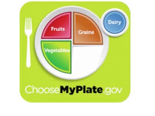 myplate-method-offers-many-benefits