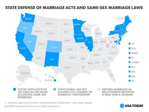Virginia Wont Defend Its Same Sex Marriage Ban