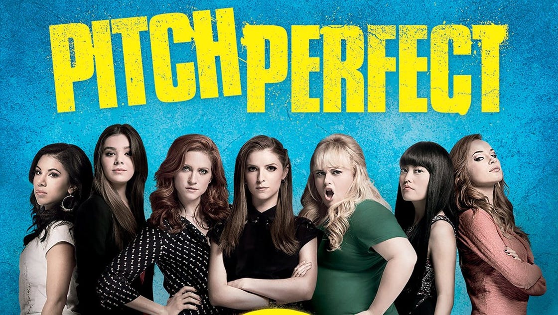Romantic Horror Movies Pitch Perfect Two Ver3 (2015)