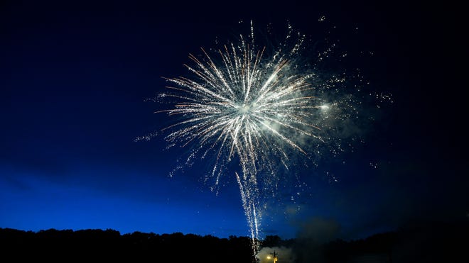 Things To Do This July 4th Holiday in the Smokies