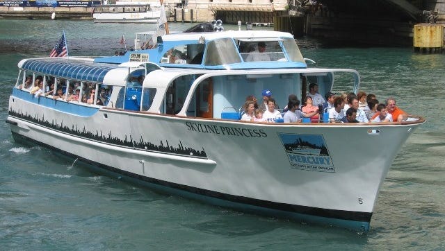 manitowoc submarine tour