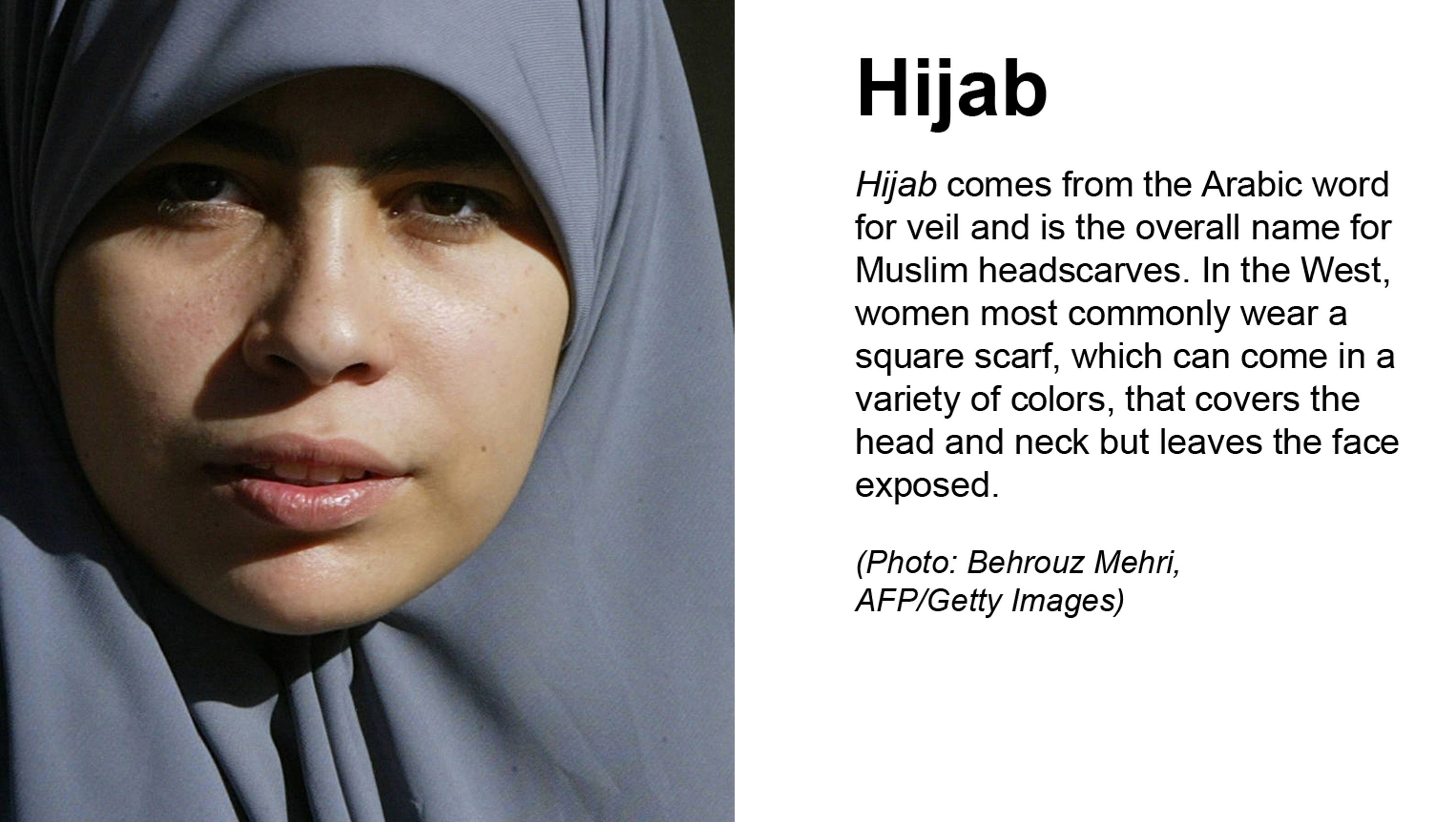 Muslim Headscarves Explained