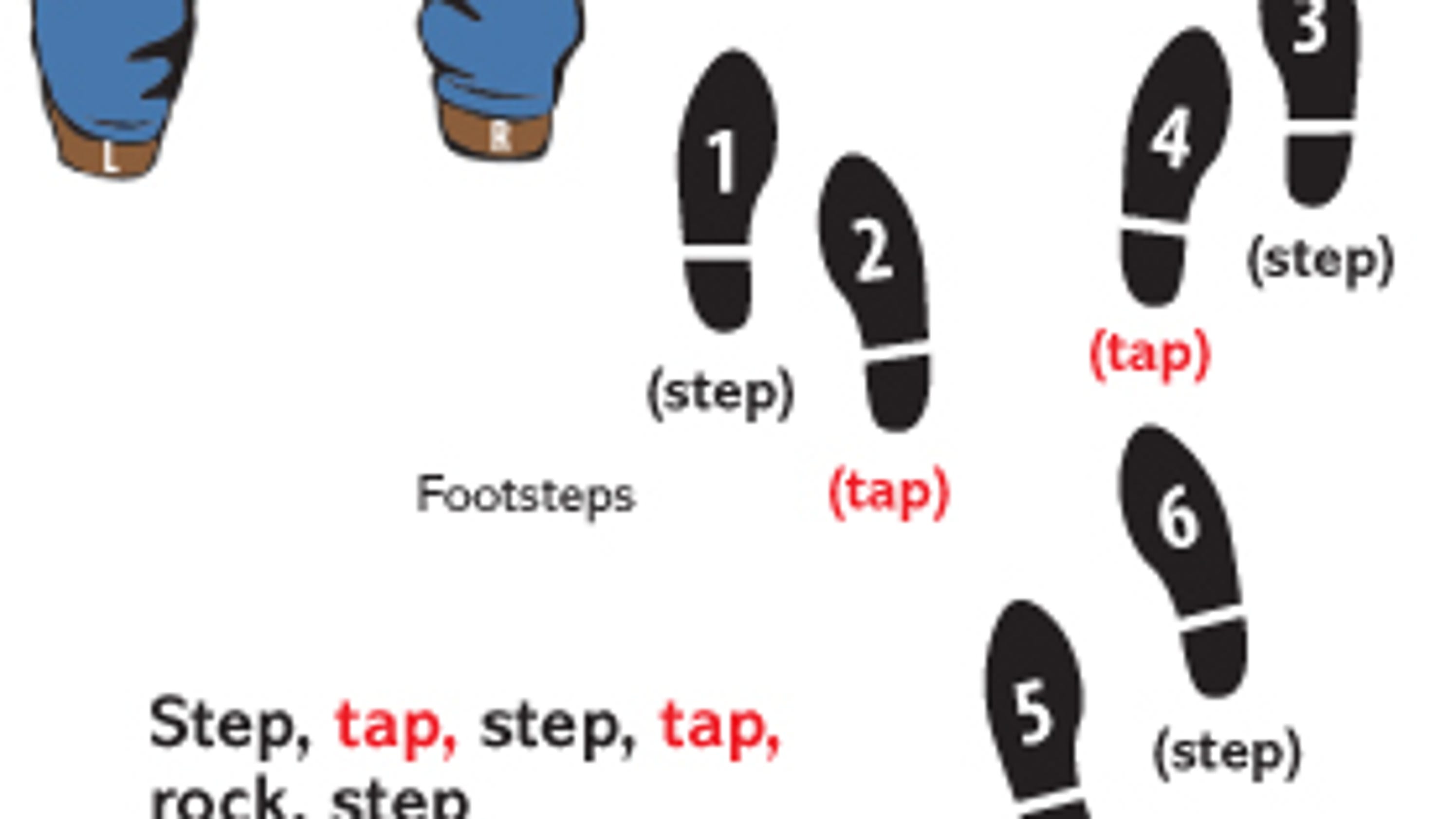 Two Step Dance Diagram