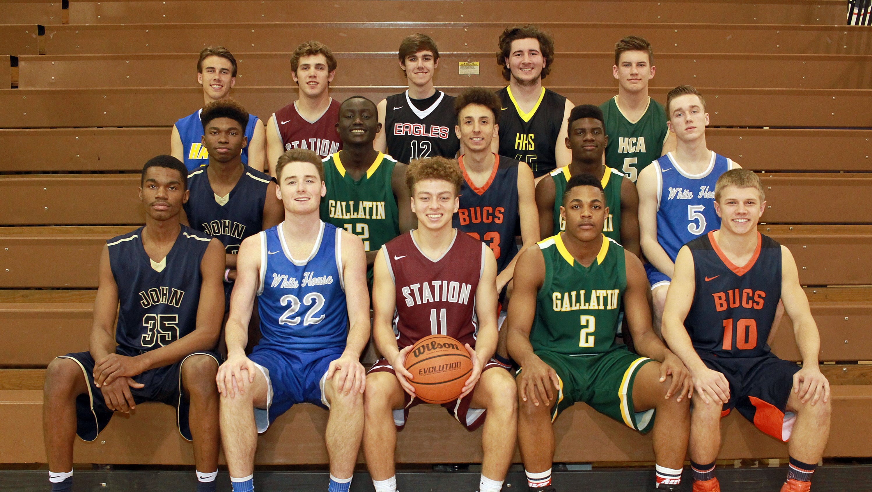 AllSumner County Boys Basketball Team