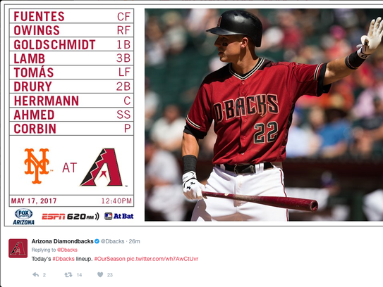 The Arizona Diamondbacks lineup vs. the New York Mets