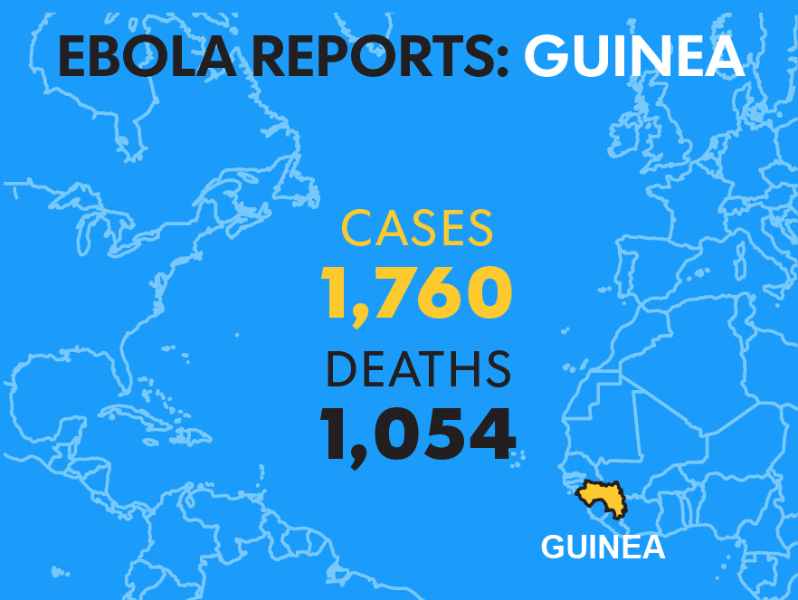 Spread Of Ebola Virus In 6 Countries