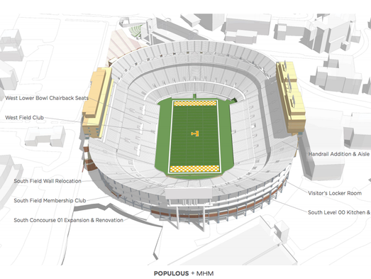 Neyland Stadium Map