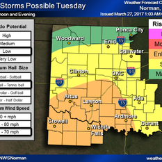 Weather - Wichita Falls | Times Record News