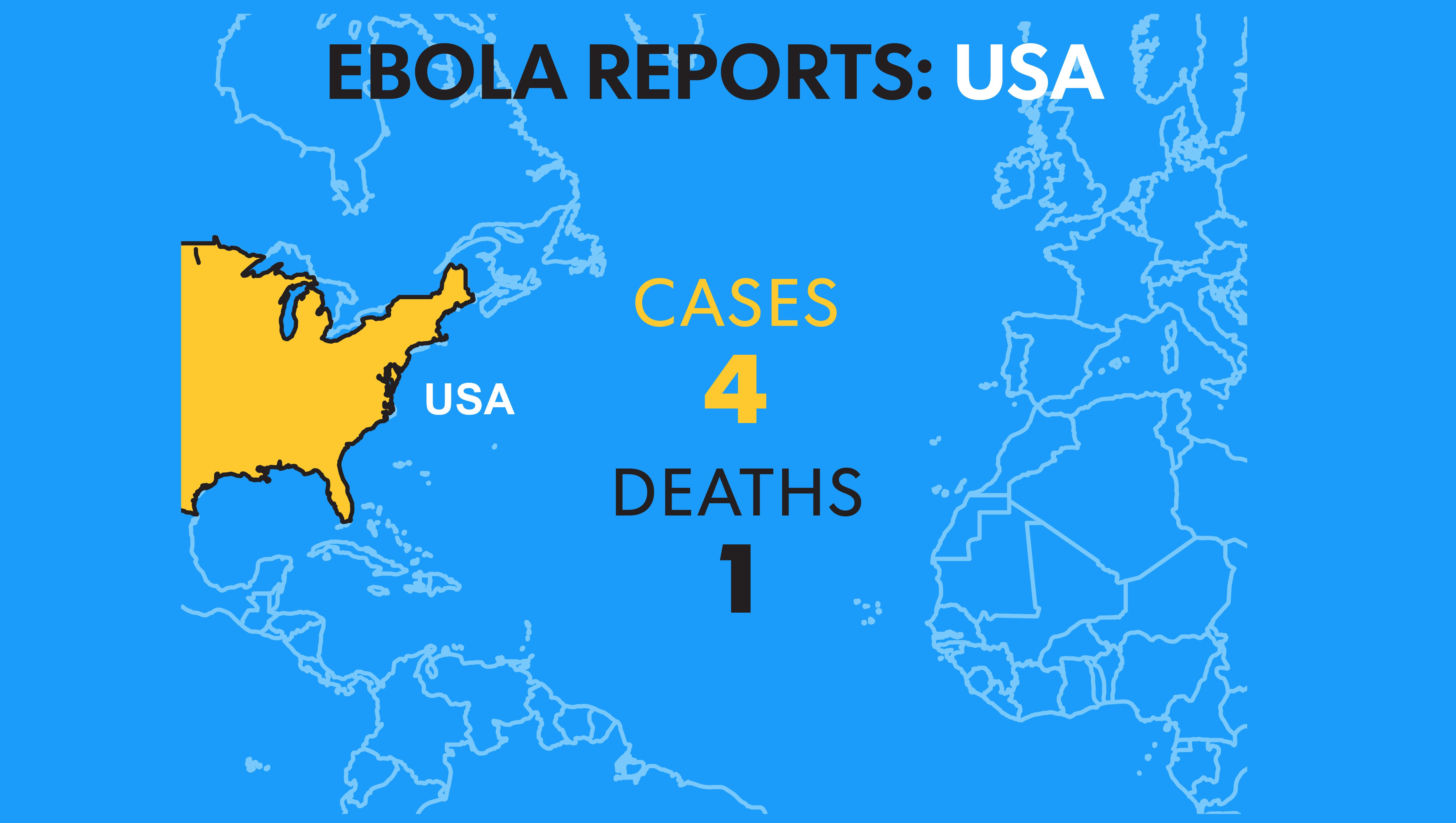 Spread Of Ebola Virus In 6 Countries