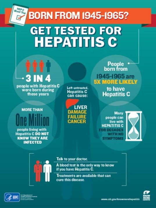 it how hep get b offered hepatitis Thursday Moines Free Des C in tests