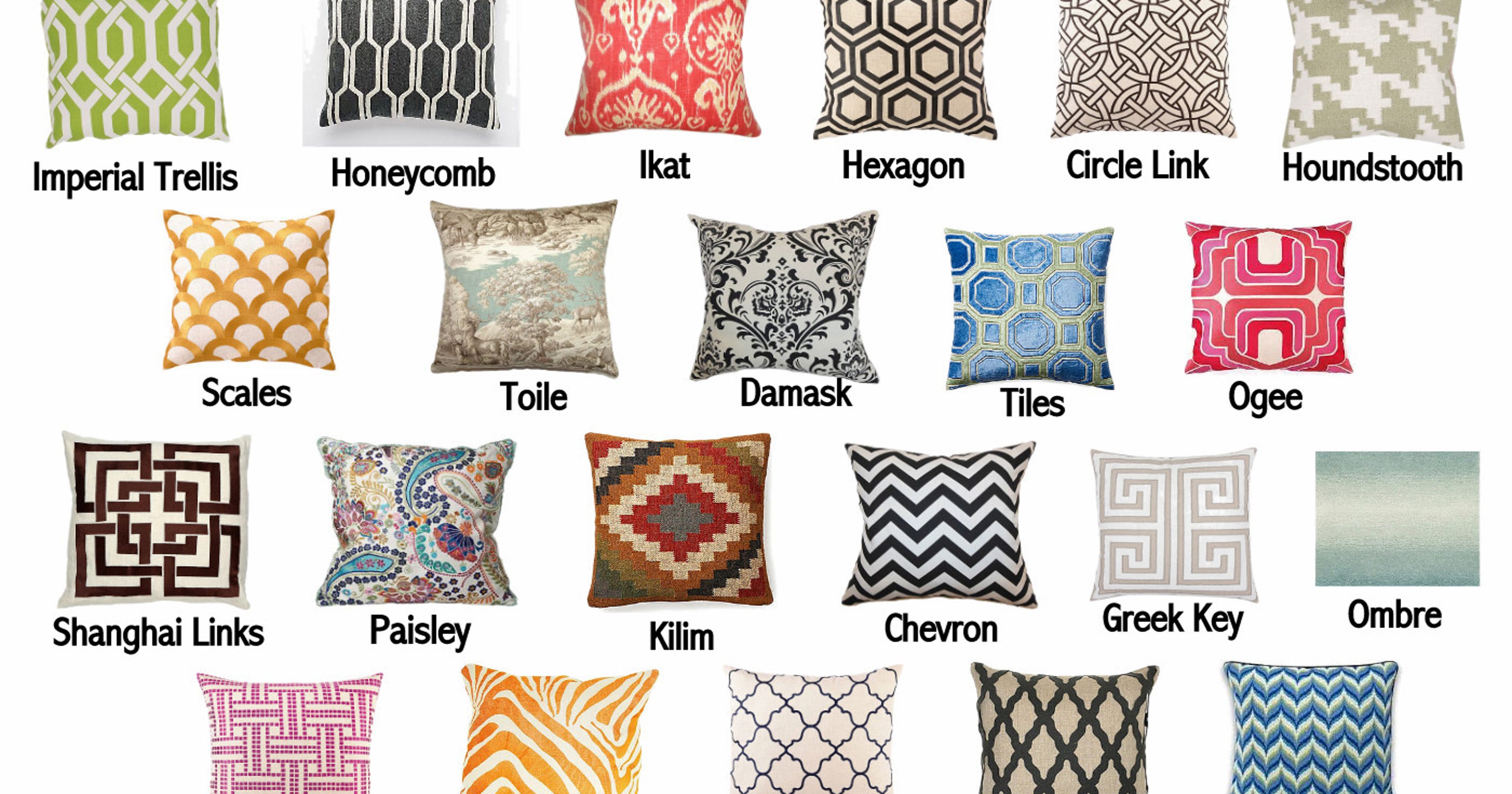 Fabric Pattern Design Names - Pattern Terminology Glossary Sawdust ...