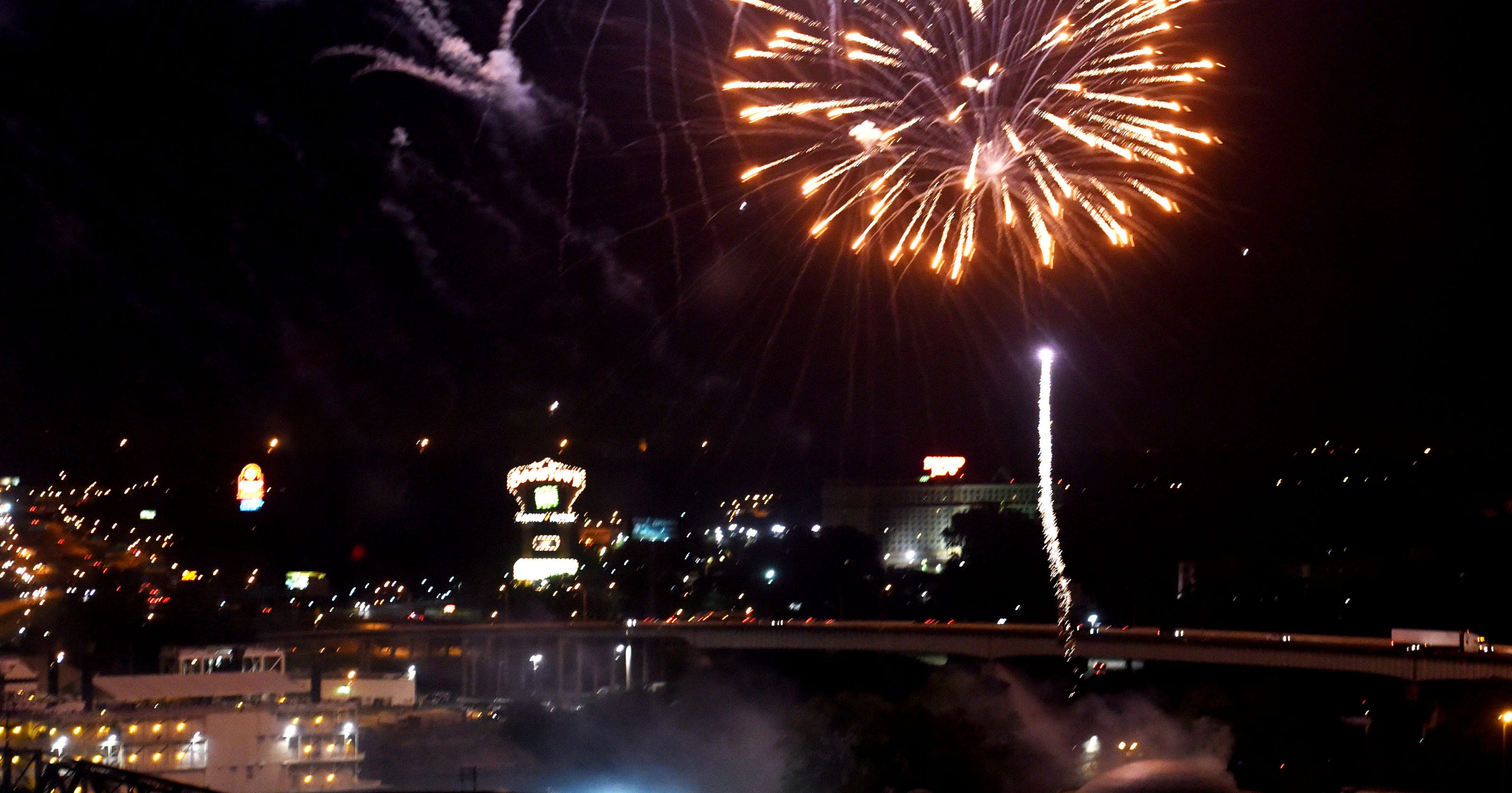 Fourth of July fireworks safety, events in Shreveport, Bossier City