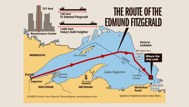 Edmund Fitzgerald Map