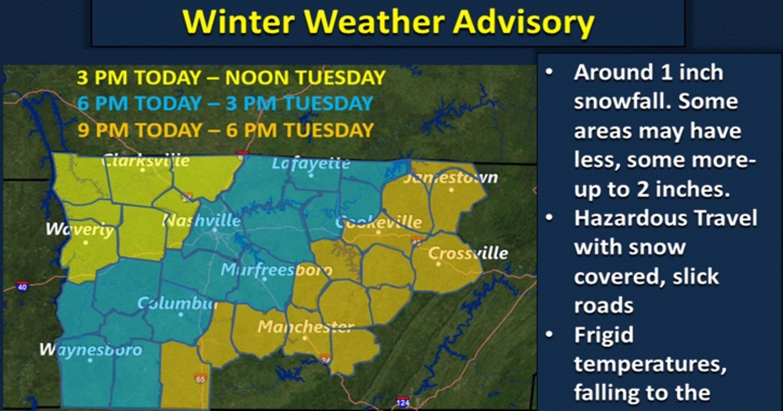 Clarksville weather School canceled Tuesday, second snow begins