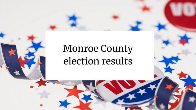 How Monroe County voted Nov 3