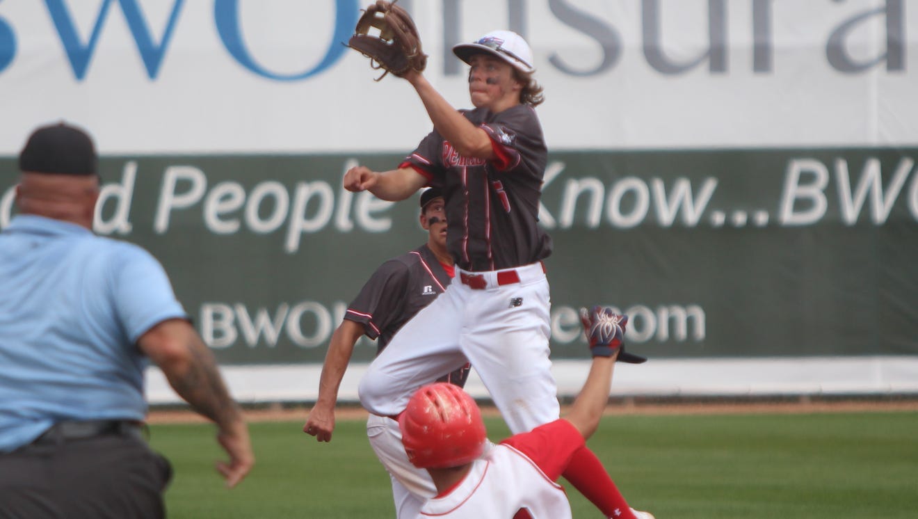 The 55 best high school baseball players in Wisconsin