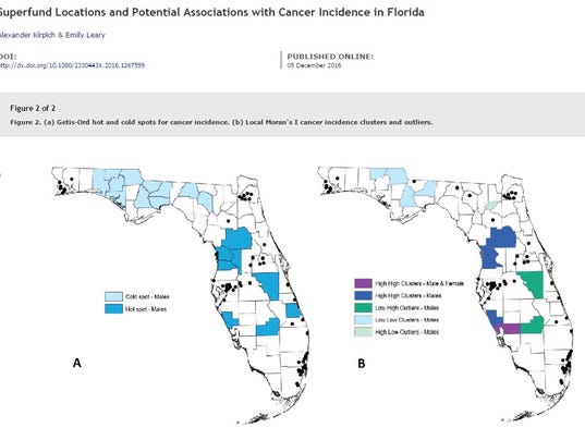 Cancer incidence slightly higher near Florida Superfund sites