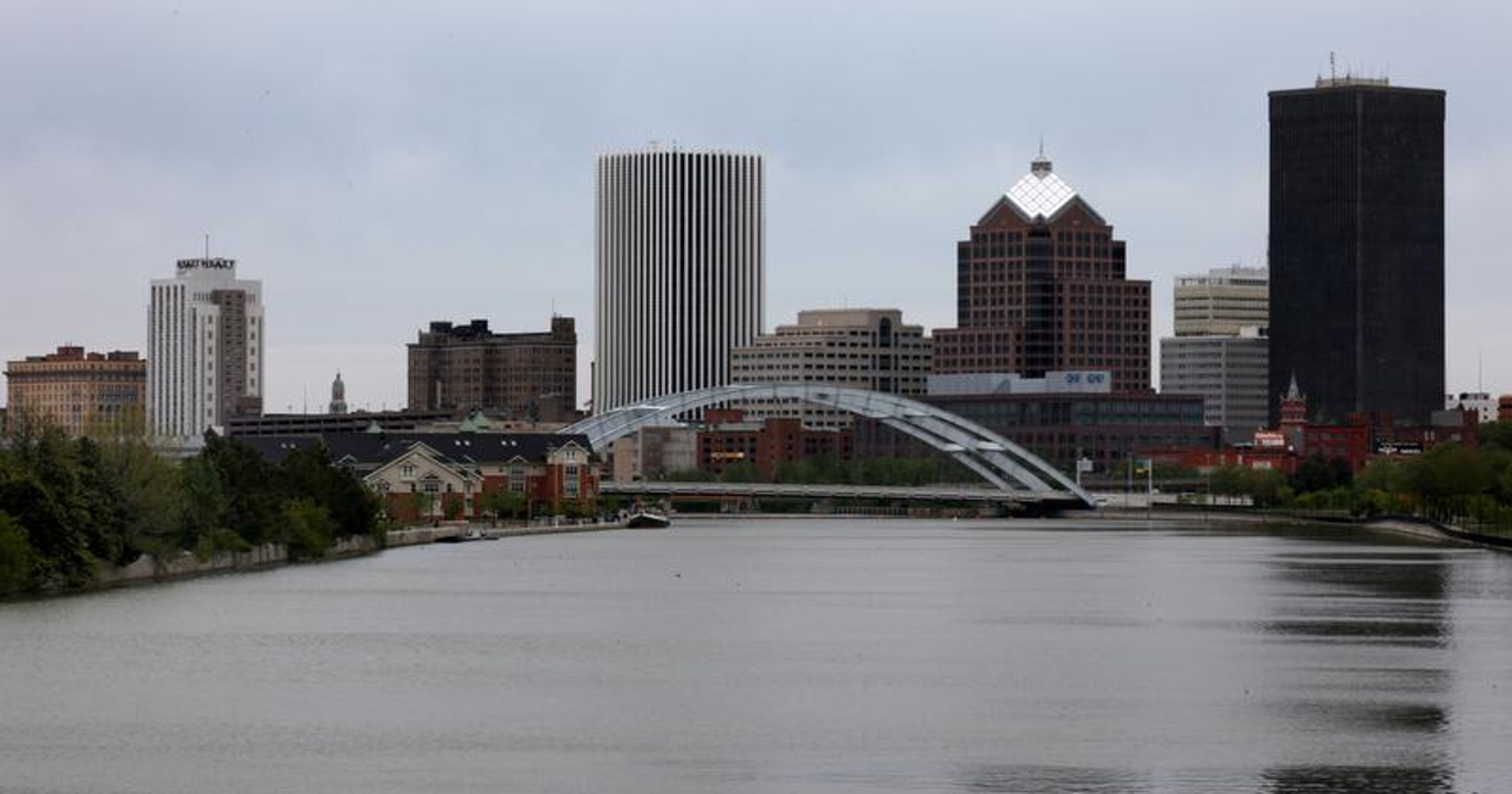 Report: Rochester, Buffalo rank 3rd and 4th in U.S. for poverty