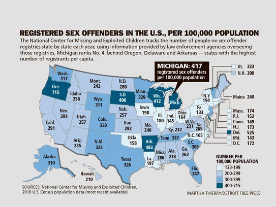 Michigan Sex Offender Registry Laws Under Fire