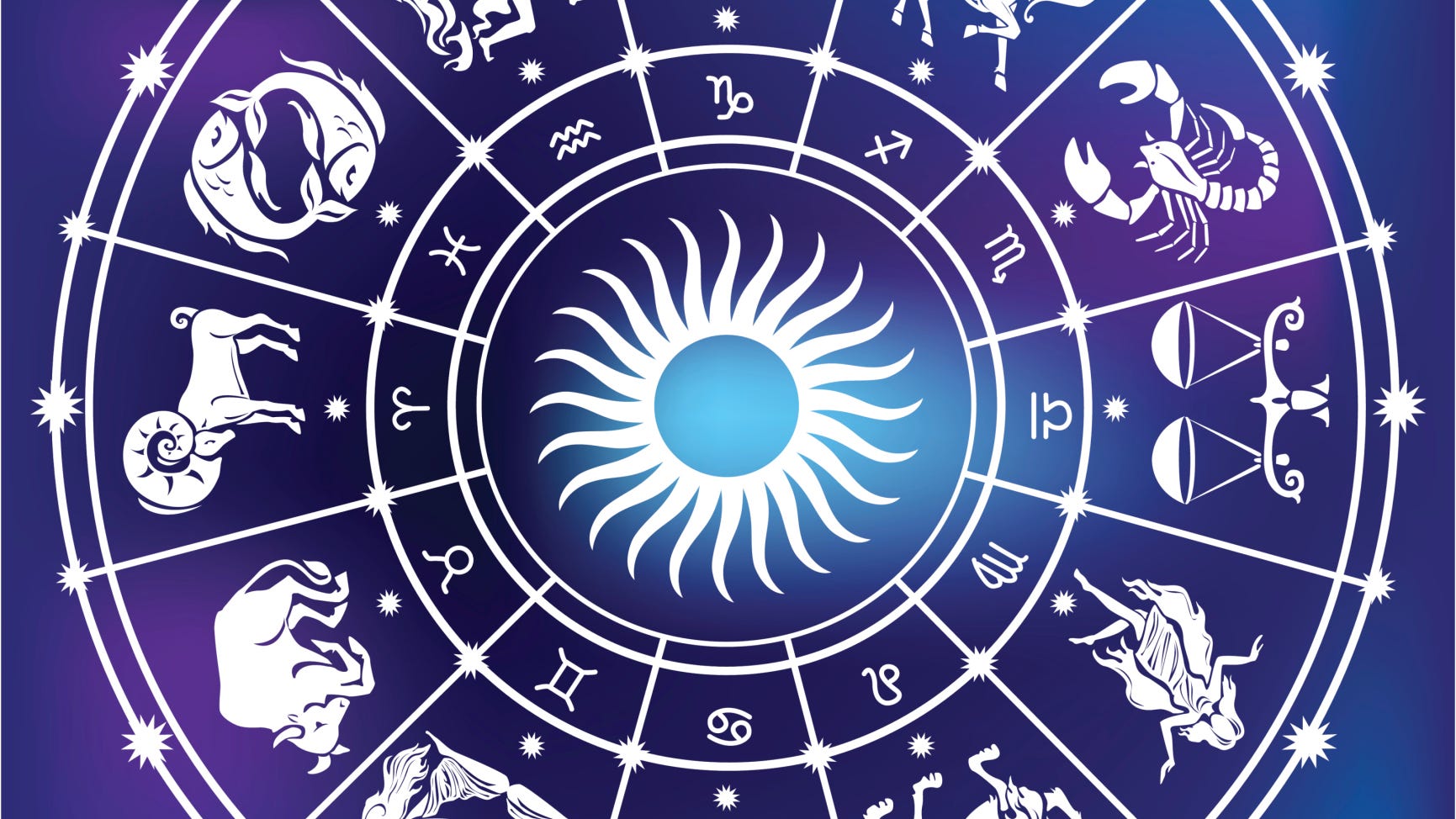 march astrological sign