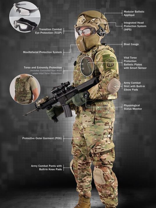 Army To Roll Out Better Body Armor Combat Shirt In 2019