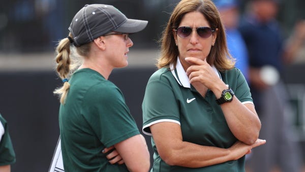 Internal Report Clears Msu Softball Coaches Of Allegations