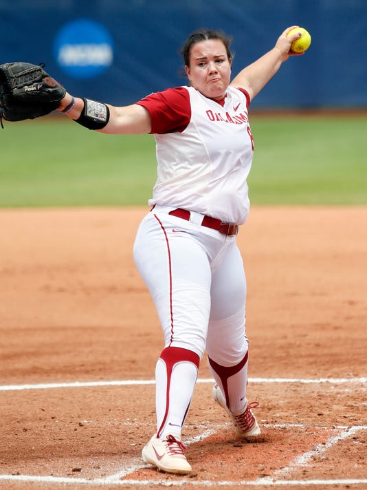 Oklahoma's Parker among greatest college softball pitchers