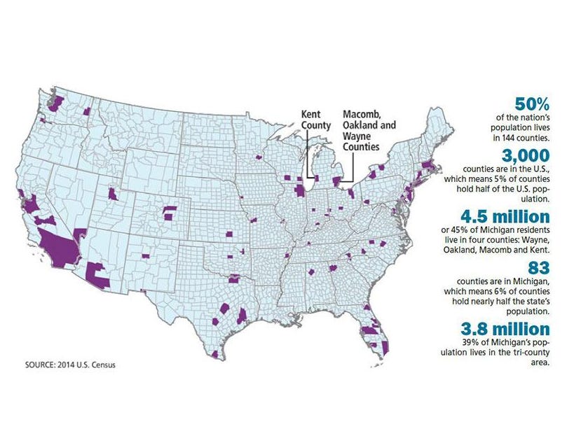 Do We Have Too Many Counties?