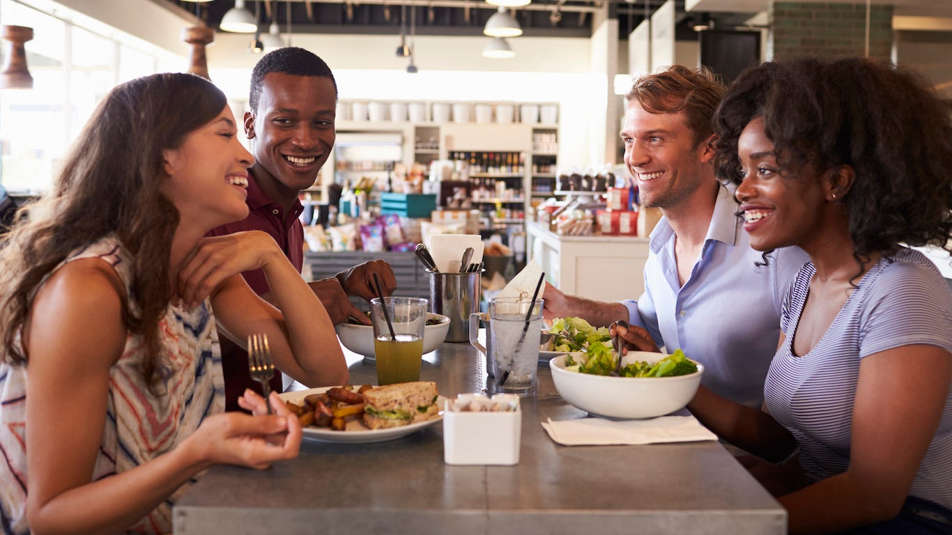 Restaurant spending: Cities where people go out to eat all the time