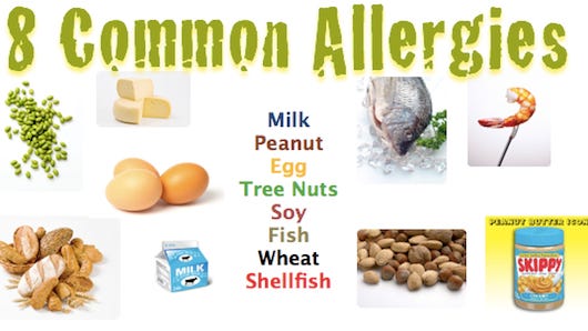 Rising Food Allergies Makes It Increasingly Important To Spread Awareness