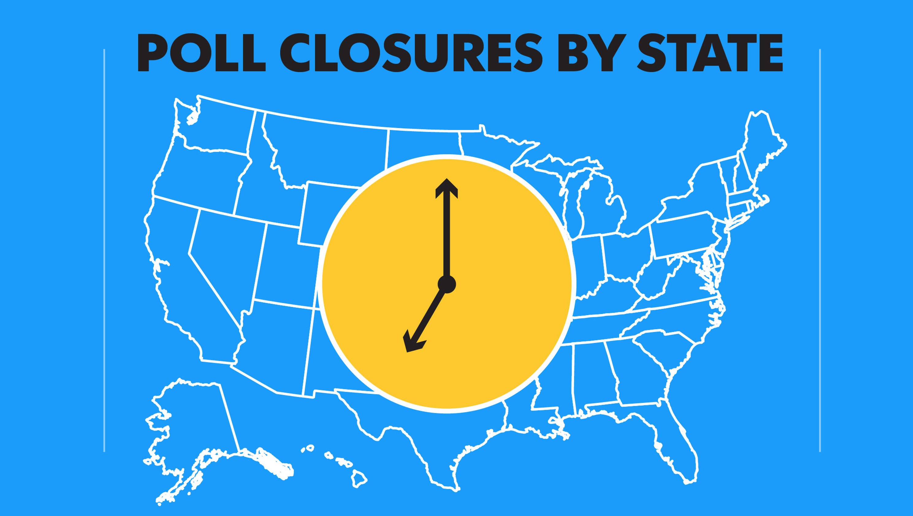 When Do Polls Close On Election Night?