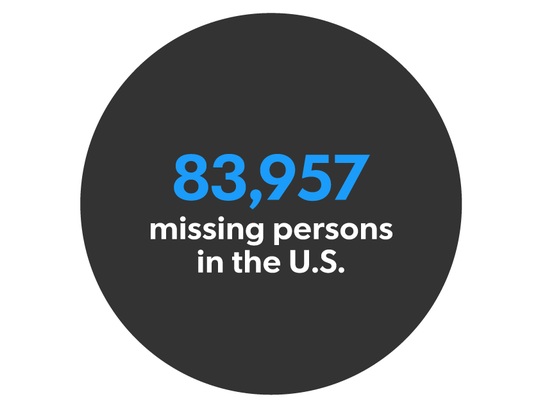 By The Numbers: Missing Persons In The USA