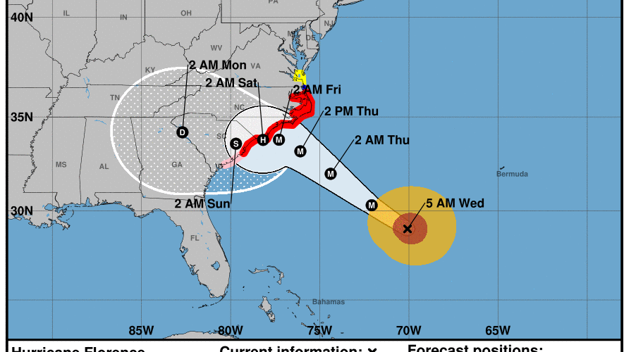 Hurricane Florence Projected Path: Where Is The Storm Now?