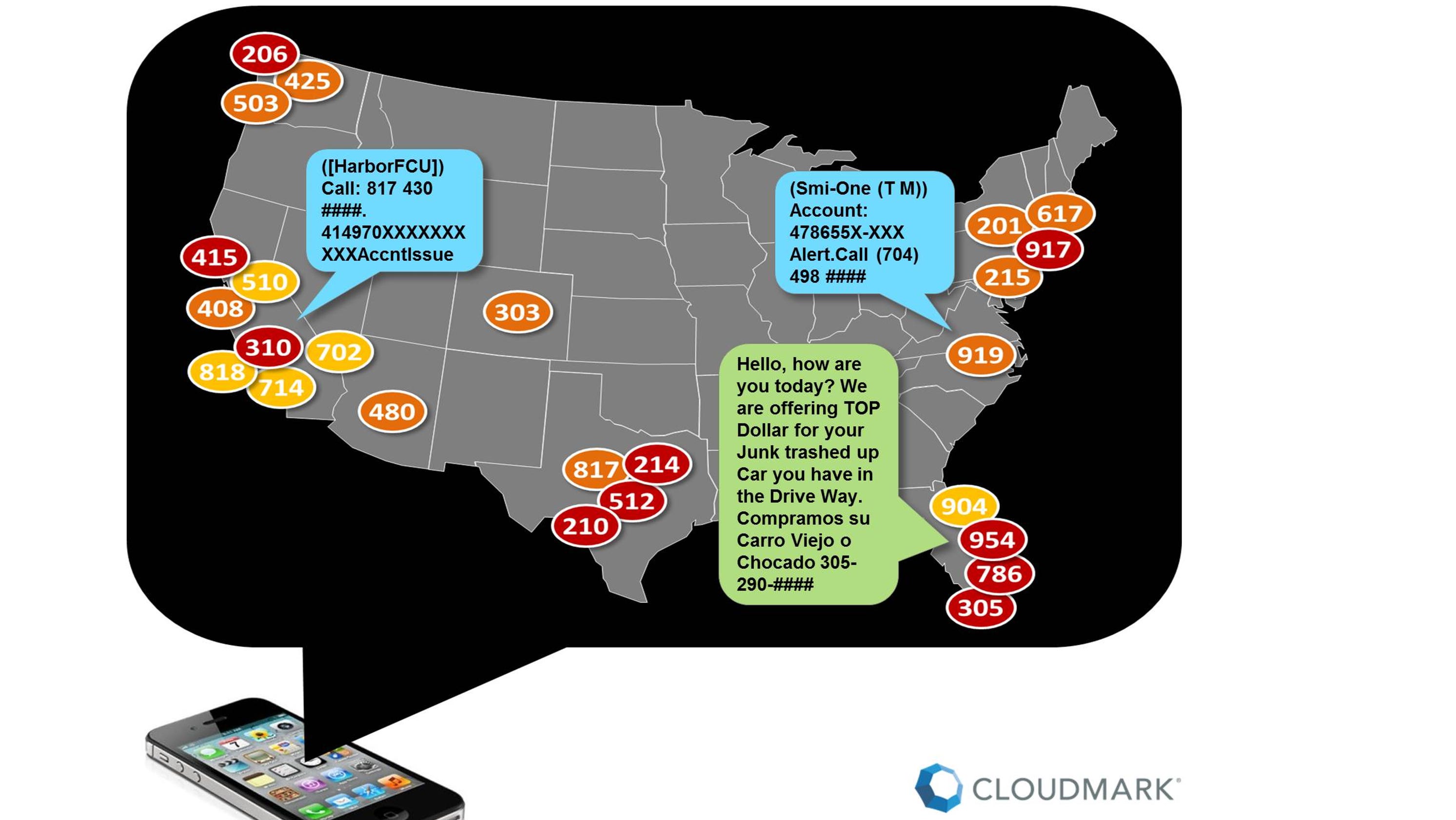 Top 25 area codes getting spam