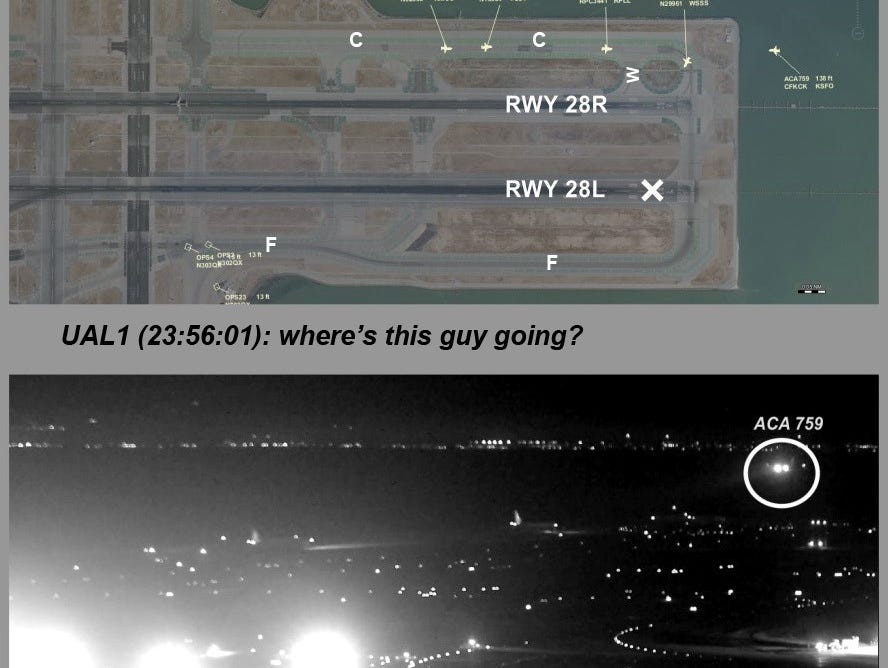 Air Canada Flight 759 descended toward a taxiway where four planes waited to take off July 7, 2017, rather than a runway while trying to land at San Francisco International Airport.