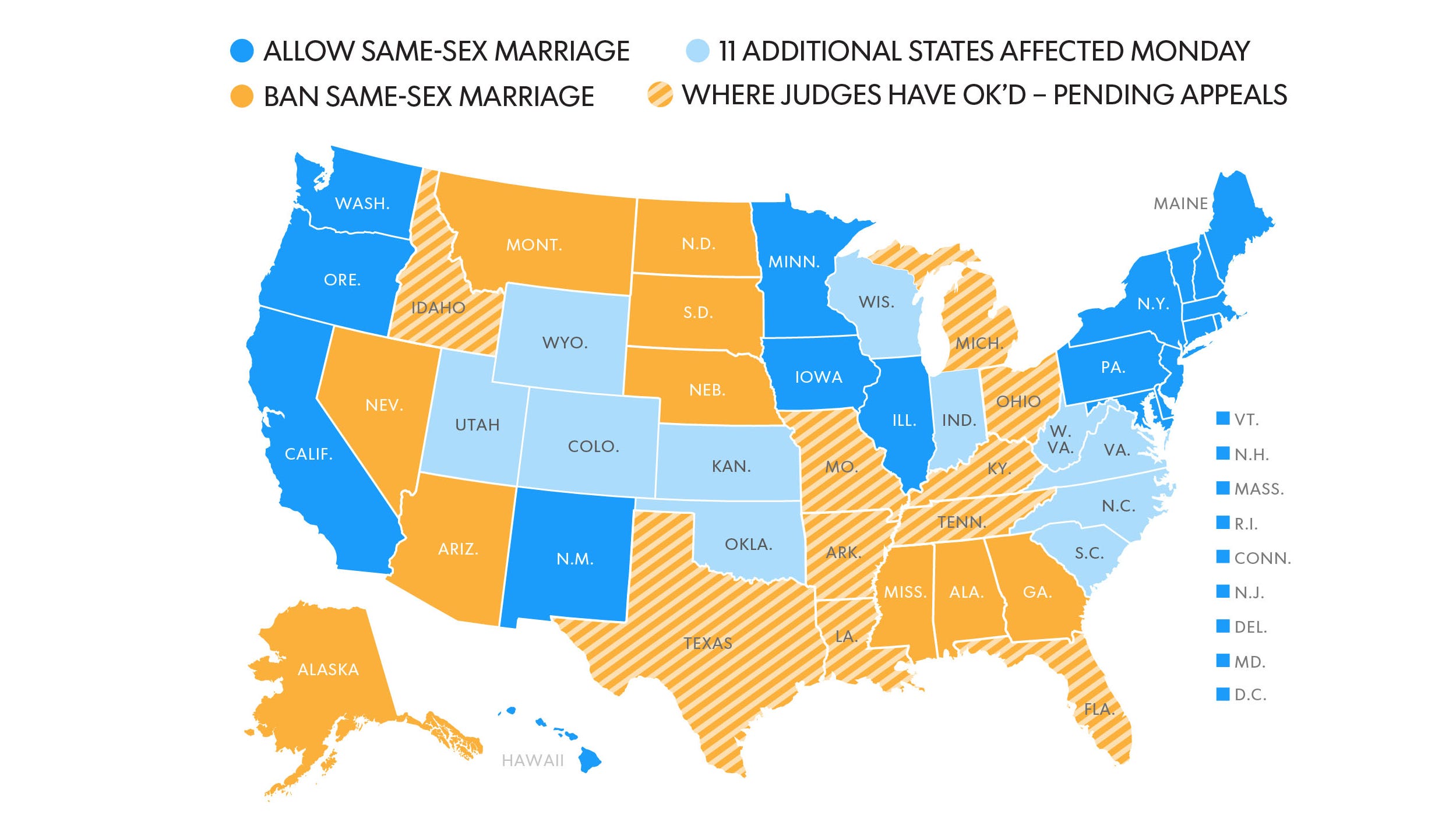 Across The Usa Reaction To Same Sex Marriage Decision 7745