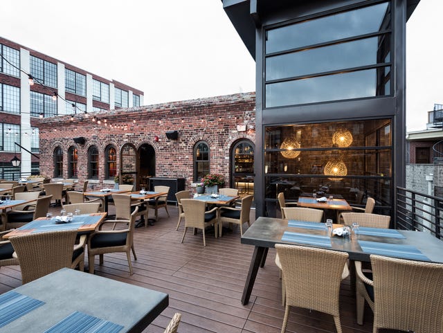 Rooftop Bars And Restaurants In Indianapolis