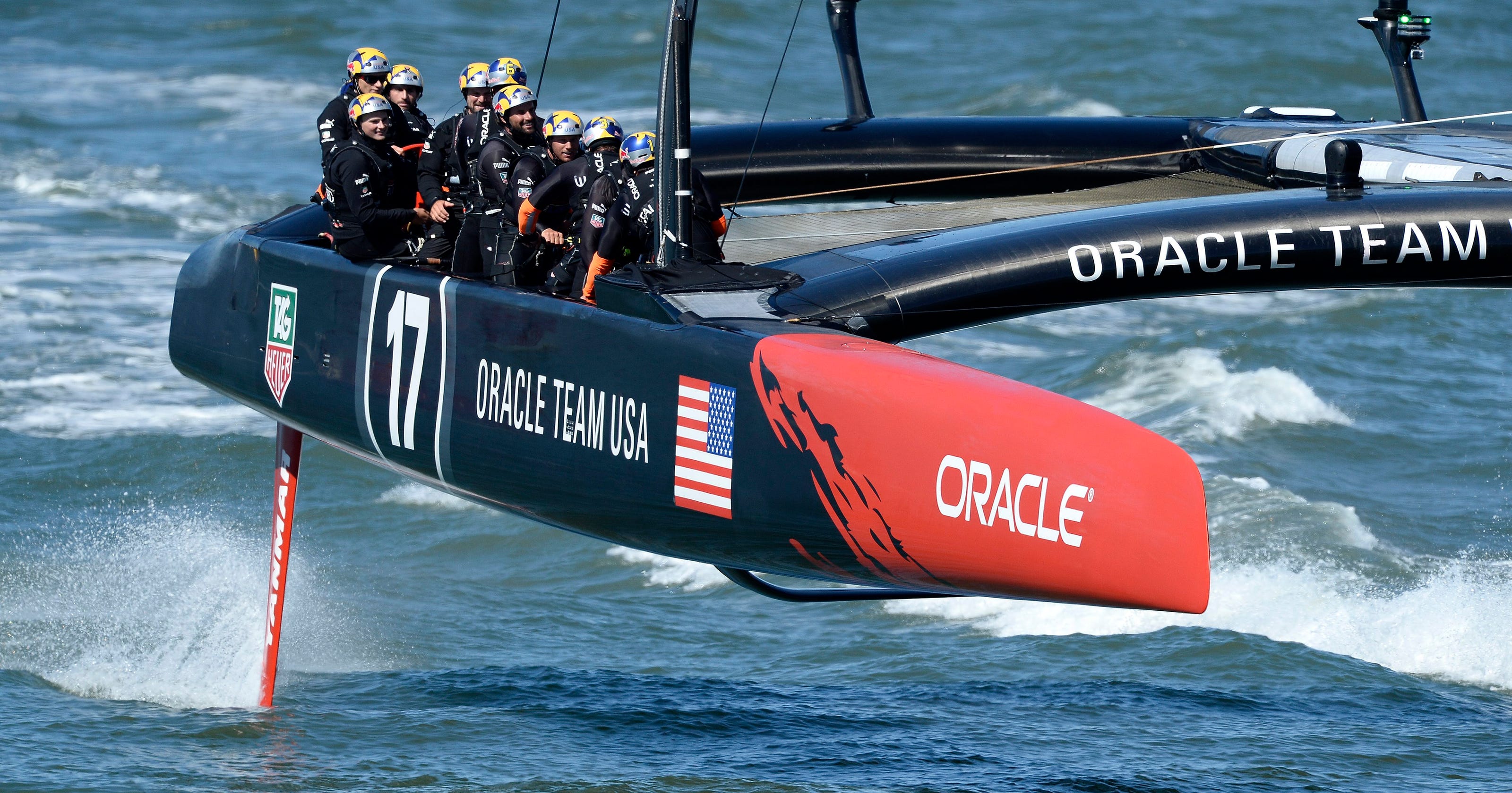 Oracle Team USA has momentum in America's Cup
