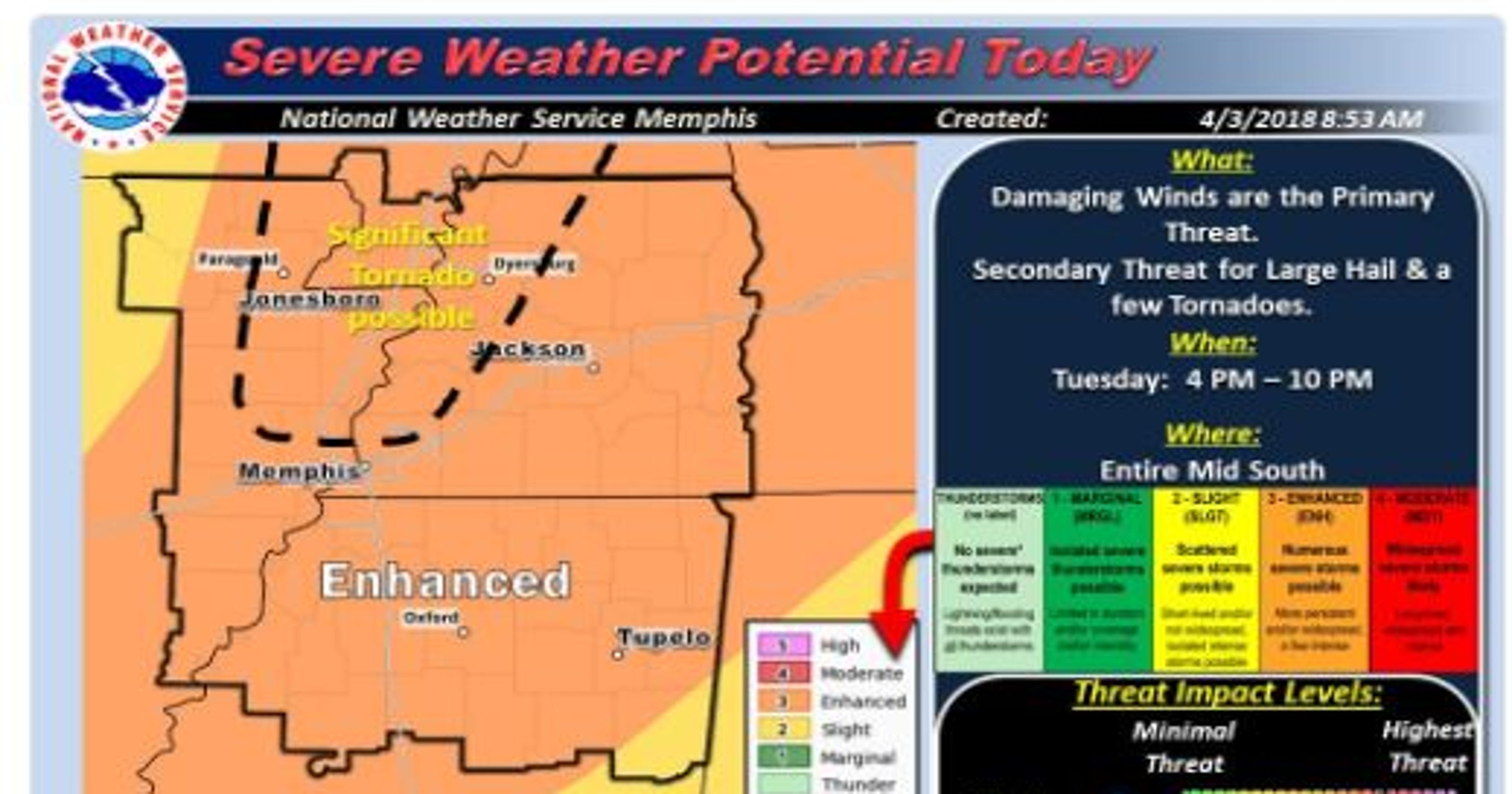 Memphis weather Storms to bring high winds, hail, tornado threat