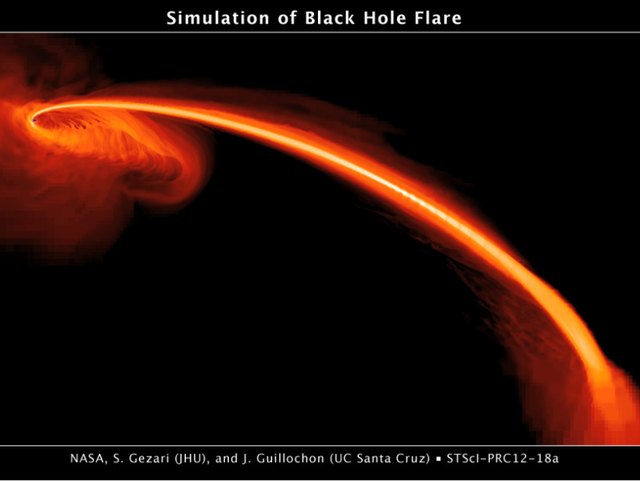 Tess Spots Its 1st Star Shredding Black Hole Nasa