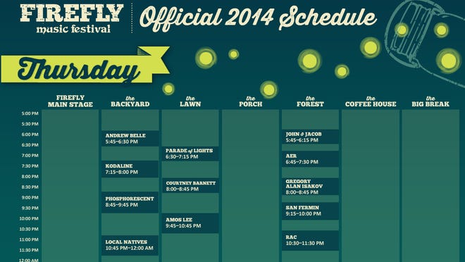 Firefly Music Festival schedule unveiled