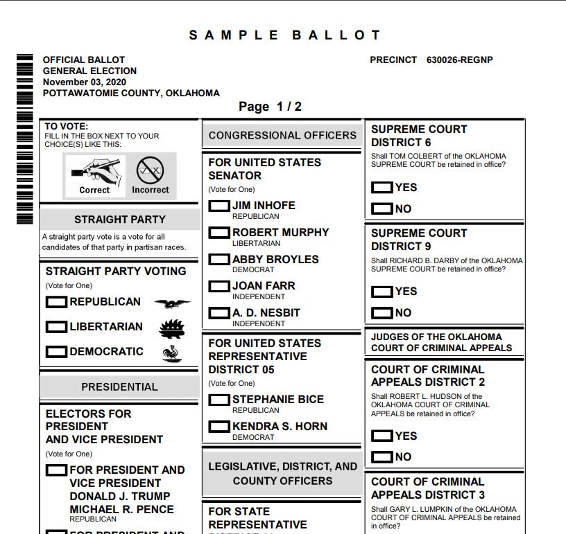 What’s On My Ballot In Oklahoma? Where Are Early Voting Locations Near Me?