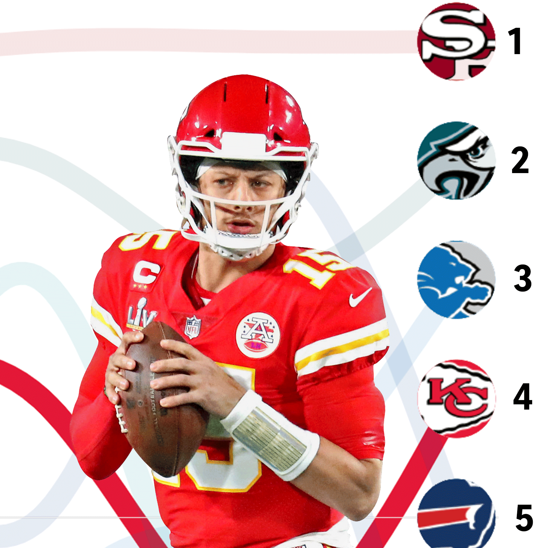 NFL Week 10 Game Recap: Kansas City Chiefs 41, Las Vegas Raiders 14, NFL  News, Rankings and Statistics