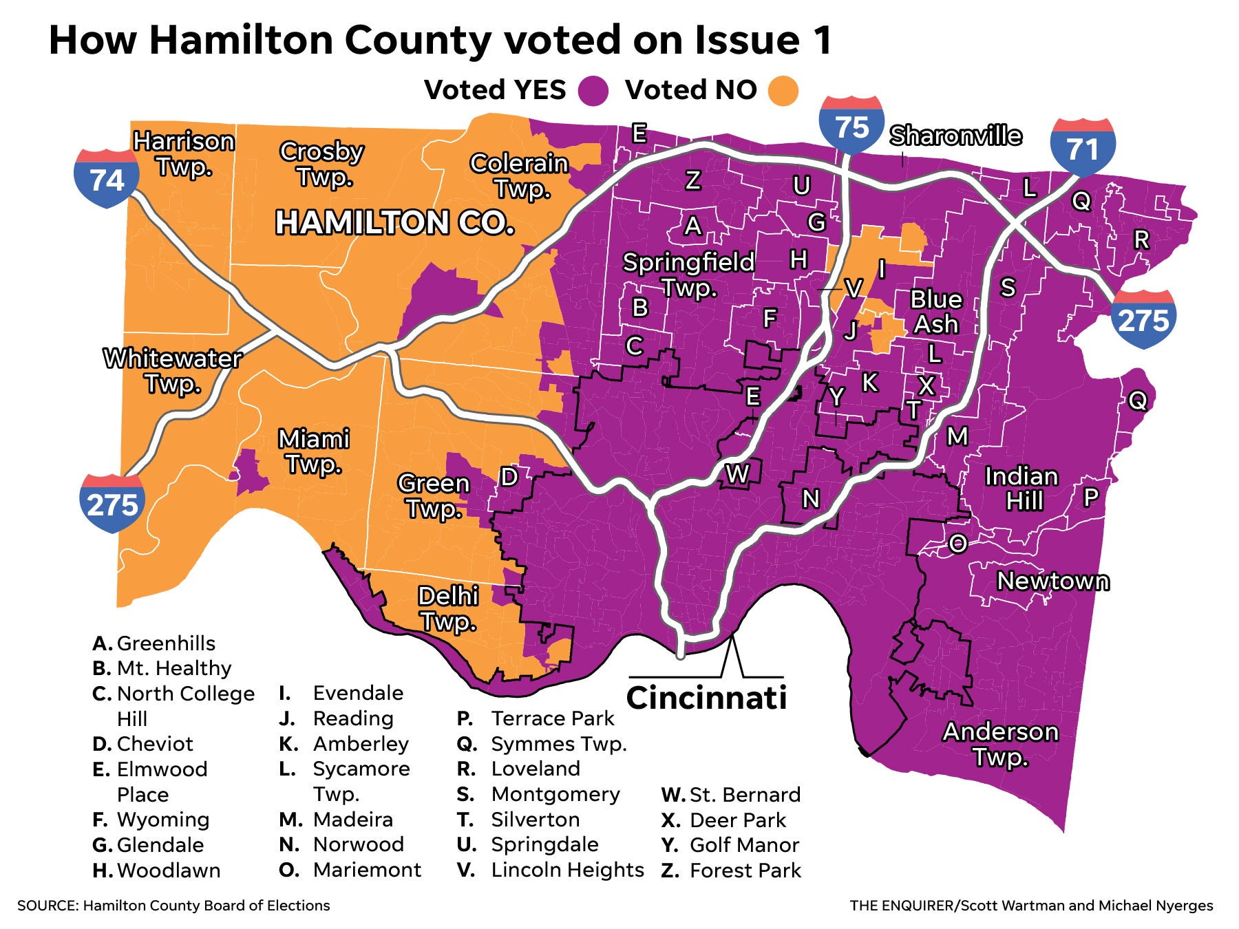 Hamilton Map