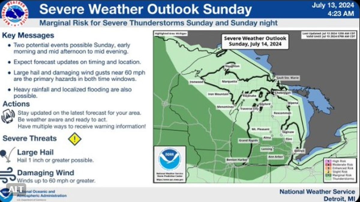 Thunderstorms with 60 mph wind gusts, one-inch hail possible in Michigan on Sunday