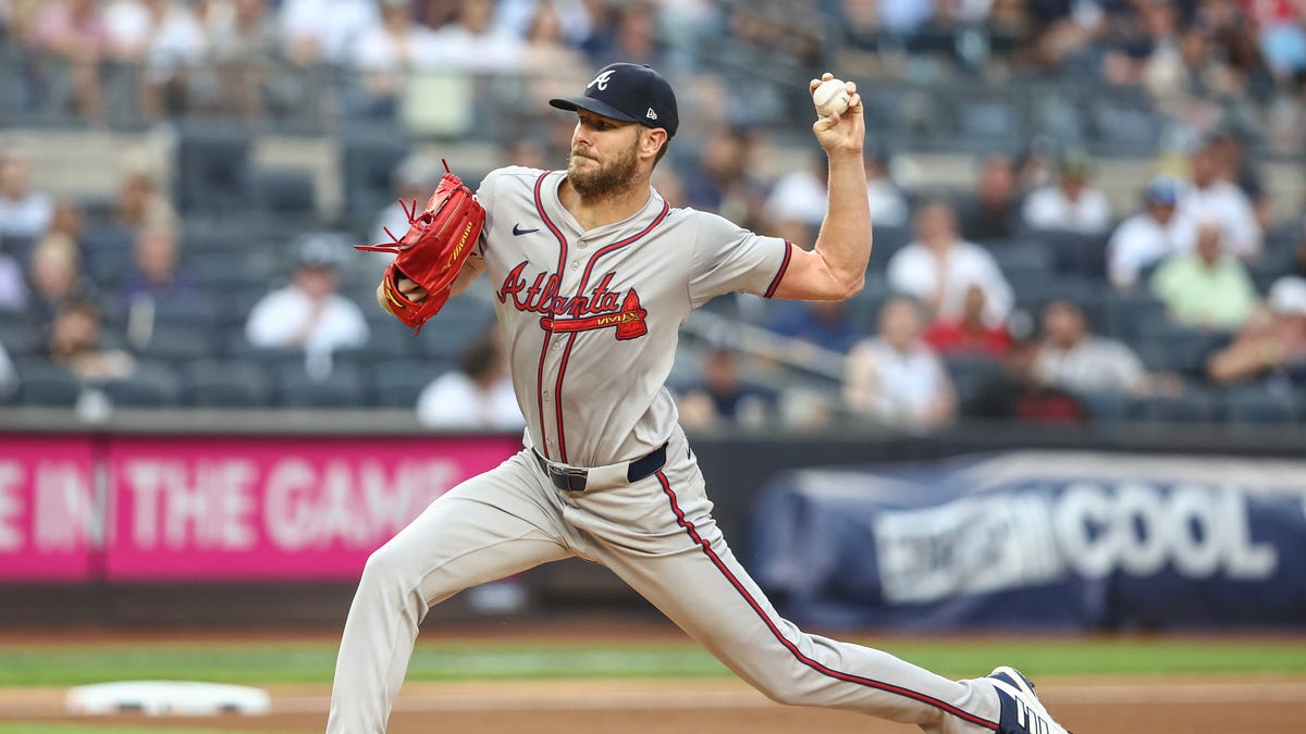 Statistics, College, Cy Youngs for Braves pitchers