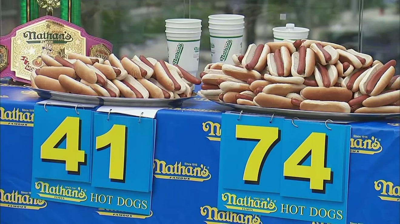 National Hot Dog Day 2020 Where to score freebies, discounts July 22
