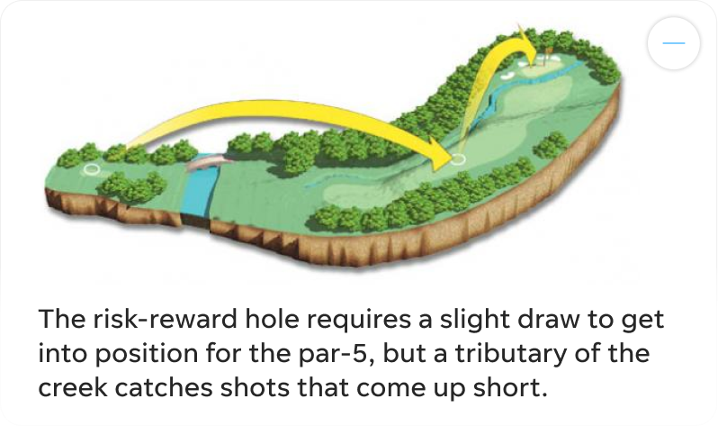 An inside look behind the Augusta National manual leaderboard, This is the  Loop