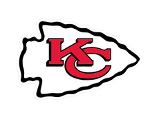 Every Possible Super Bowl LVII Matchup – SportsLogos.Net News