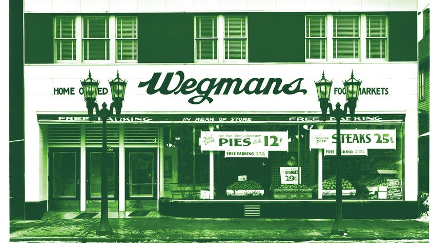 Buffalo in the '70s: Wegmans arrives in town